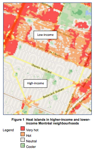 map showing heat islands in higher-income and lower-income Montréal neighbourhoods. Low-income neighbourhoods are significantly hotter than high-income neighbourhoods.